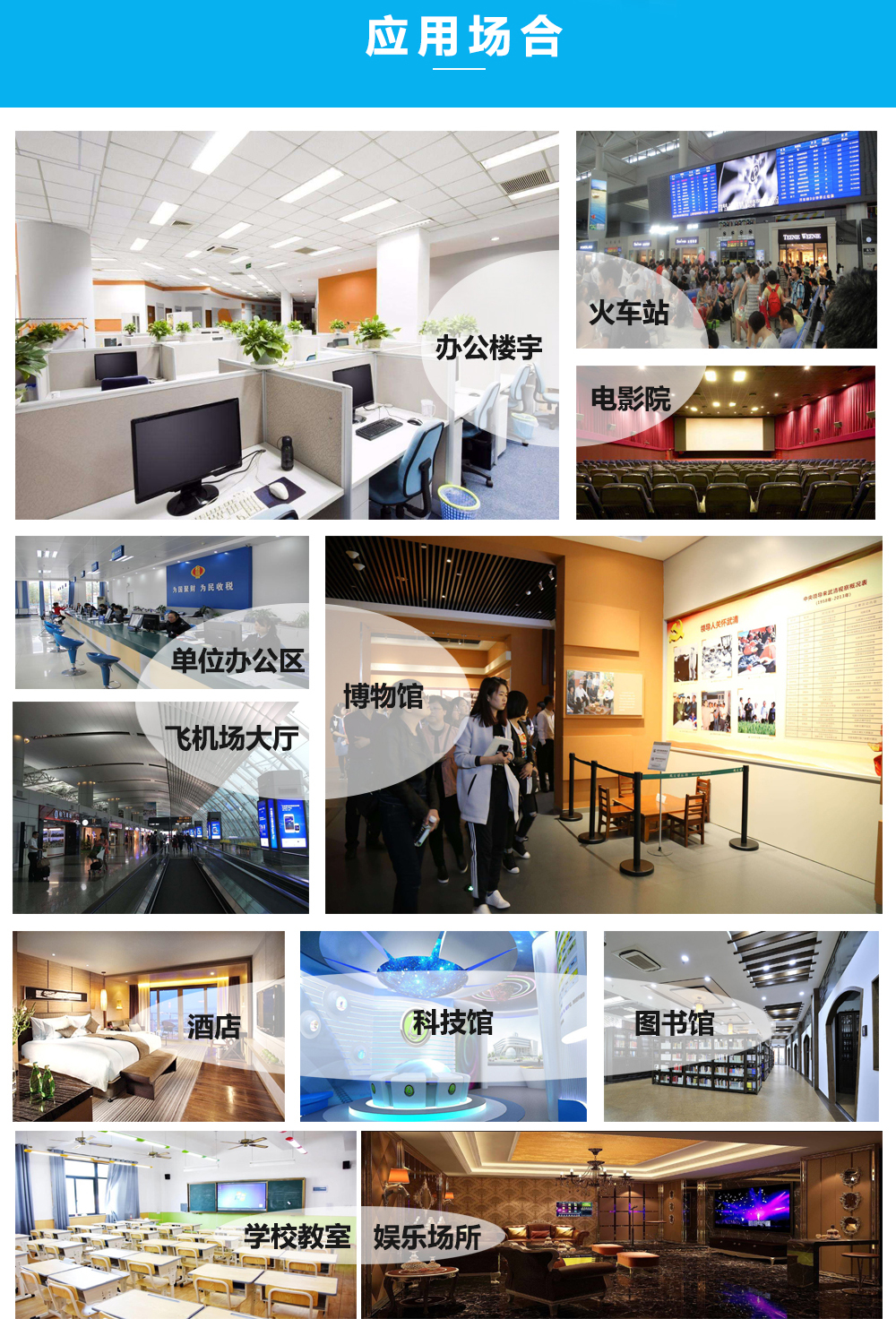 室內專用環境檢/監測系統