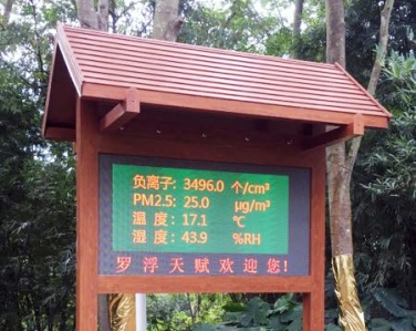 旅游景區負氧離子實時環境監測系統案例實拍