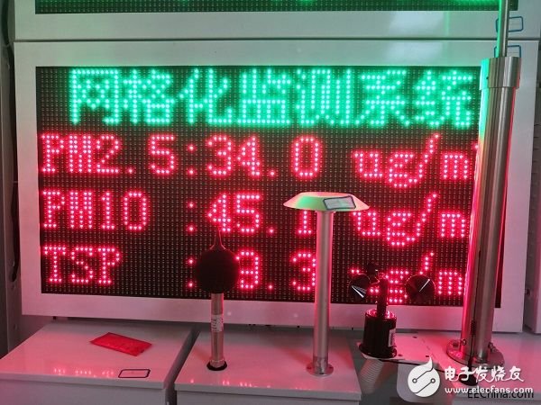 全面網(wǎng)格化環(huán)境監(jiān)測體系與國控點對比有哪些優(yōu)勢 全面網(wǎng)格化環(huán)境監(jiān)測體系與國控點對比有哪些優(yōu)勢