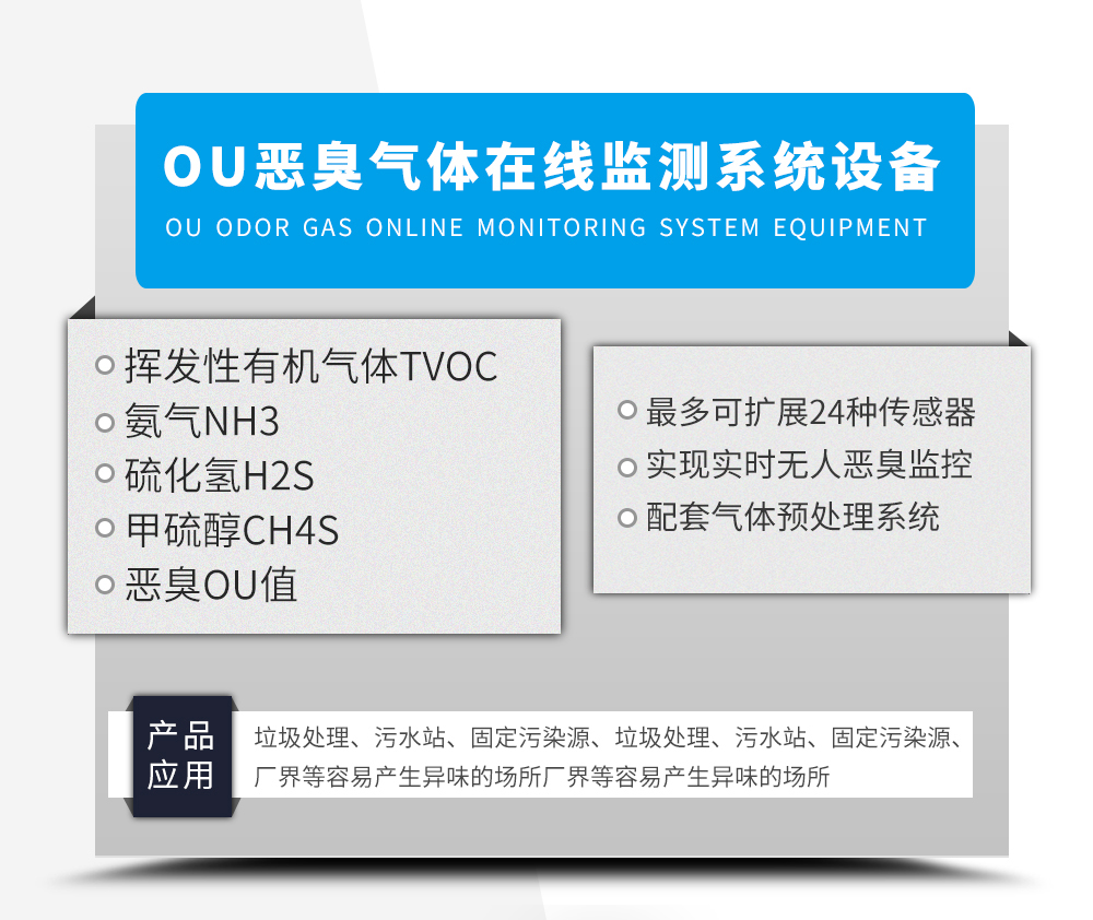 惡臭在線監測設備