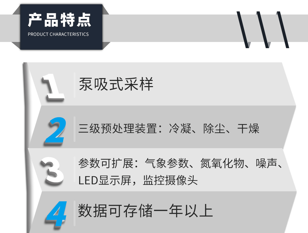 惡臭在線監測設備