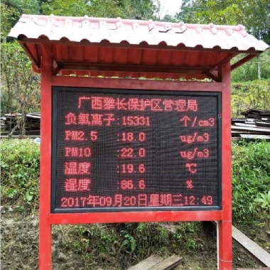 國家城市濕地公園空氣質量監測系統設備_負氧離子監測系統設備