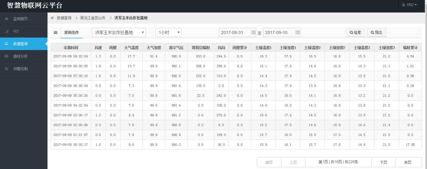 田間環境監測系統設備 農田蟲情監測系統 無線墑情監測站