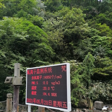 負(fù)氧離子環(huán)境監(jiān)測(cè)系統(tǒng)