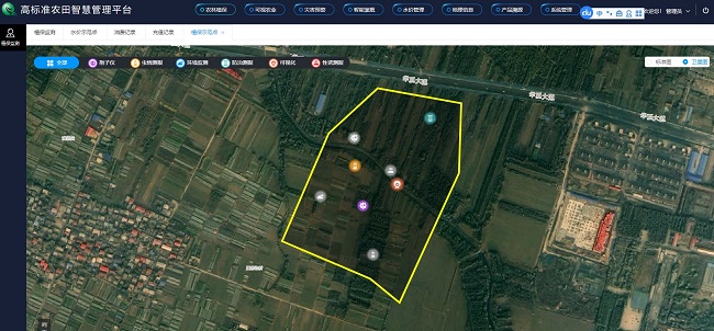 高標準農業農田建設綜合解決方案