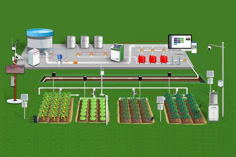 高標準智慧高山茶園解決方案