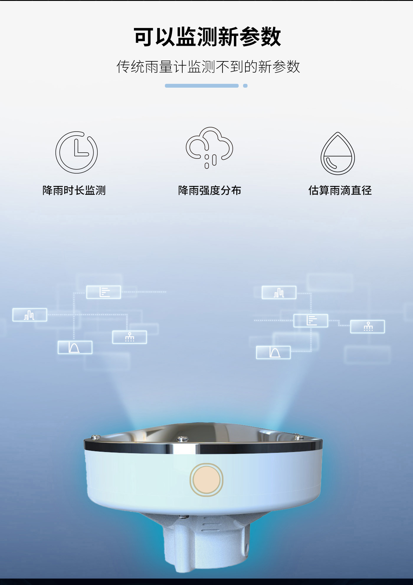 壓電式雨量監(jiān)測站