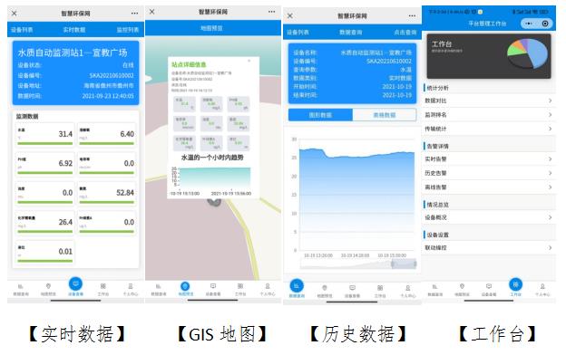 手提便攜箱式水質(zhì)檢測/監(jiān)測儀產(chǎn)品方案