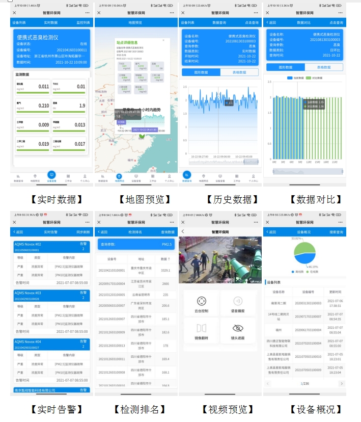 廠界惡臭在線監測系統設備
