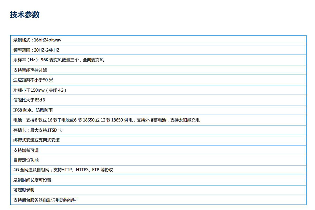 生態保護區動植物環境監測系統方案
