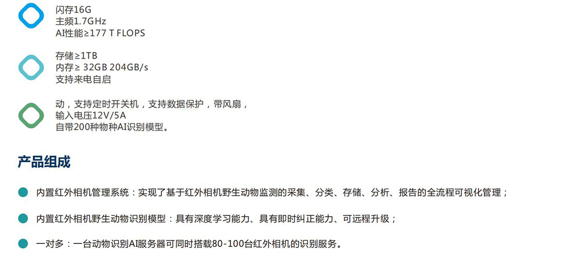 生態保護區動植物環境監測系統方案