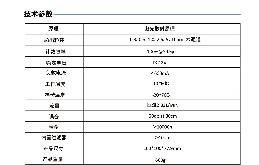 手持便攜式塵埃粒子計數器