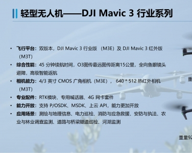 無人機賦能行業解決方案