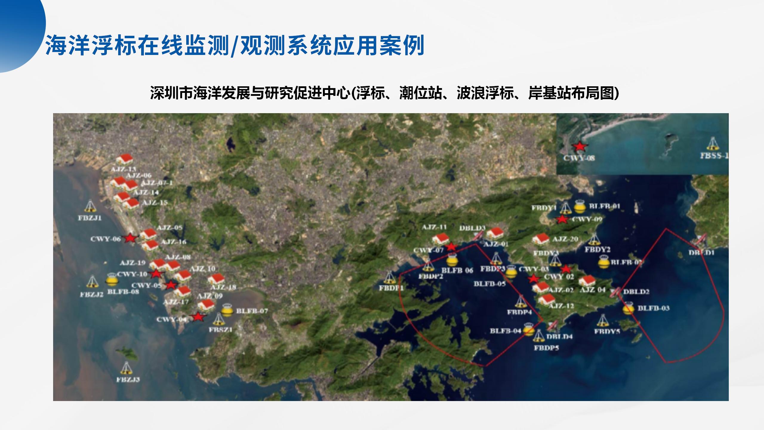 海洋立體監(jiān)測(cè)產(chǎn)品系列解決方案