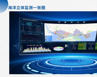 海洋立體監測產品系列解決方案